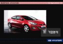 현대자동차_기업분석 SWOT, Business Analysis 사례연구 9페이지