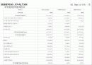 현대자동차_기업분석 SWOT, Business Analysis 사례연구 11페이지