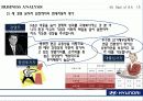 현대자동차_기업분석 SWOT, Business Analysis 사례연구 39페이지