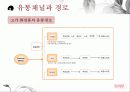 화장품산업의  SCM 특성 10페이지