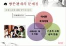 화장품산업의  SCM 특성 18페이지