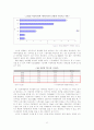 CJ_E_M의_SCP분석 24페이지