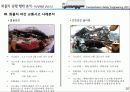 화물차운전행태에따른문제점및대안조사 12페이지