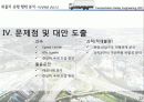 화물차운전행태에따른문제점및대안조사 14페이지