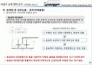화물차운전행태에따른문제점및대안조사 26페이지