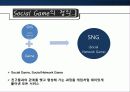 it와_마케팅_snga 4페이지