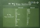 National_Identity-발표 9페이지