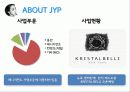 jyp 기업분석 경영전략 아웃소싱 6페이지