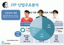 jyp 기업분석 경영전략 아웃소싱 11페이지