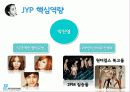 jyp 기업분석 경영전략 아웃소싱 16페이지