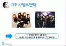jyp 기업분석 경영전략 아웃소싱 21페이지