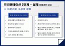 PPT교육-PT기획과설계 5페이지