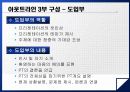 PPT교육-PT기획과설계 7페이지