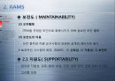 RAMS 12페이지