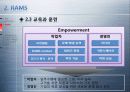 RAMS 14페이지