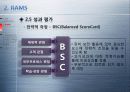 RAMS 17페이지