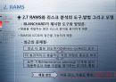 RAMS 19페이지