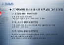 RAMS 21페이지