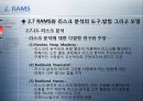 RAMS 27페이지