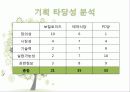 Ssol____작은_폭포 3페이지