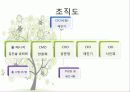 Ssol____작은_폭포 4페이지