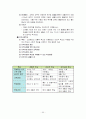 서양교육사 총정리 55페이지