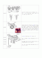 전통한옥의 구조와 부재의 명칭 7페이지