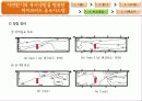 하이브리드 공조시스템 13페이지
