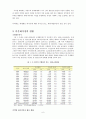 다문화가정 정의,등장배경,현상황,정책지원제도,문제점,정책대안제안(사회복지센터 인터뷰포함) 6페이지