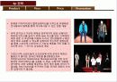 SPAO 스파오 브랜드분석및 패스트패션시장에서의 마케팅 SWOT,STP,4P전략분석 14페이지