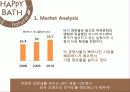 해피바스 마케팅전략분석 4페이지