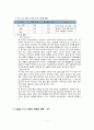 엔제리너스(Angelinus) 커피 마케팅사례분석 및 문제점,향후발전전략제안 3페이지