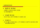 지오다노(GIORDANO) 마케팅전략 사례분석및 나의의견 11페이지