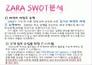 자라(zara) 마케팅 SWOT, STP, 4P, 마케팅컨셉, 포지셔닝전략, 경쟁력분석, 자라의 경쟁력 12페이지