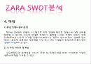 자라(zara) 마케팅 SWOT, STP, 4P, 마케팅컨셉, 포지셔닝전략, 경쟁력분석, 자라의 경쟁력 17페이지