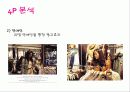자라(zara) 마케팅 SWOT, STP, 4P, 마케팅컨셉, 포지셔닝전략, 경쟁력분석, 자라의 경쟁력 23페이지