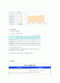 Olleh KT(올레KT) 마케팅 SWOT,STP,4P사례분석및 새로운 마케팅전략제안 및 나의의견 10페이지