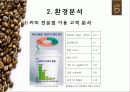 카페베네caffebene마케팅SWOT,STP,4P전략분석및 ppl마케팅,스타마케팅전략,상권분석 6페이지