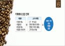 카페베네caffebene마케팅SWOT,STP,4P전략분석및 ppl마케팅,스타마케팅전략,상권분석 18페이지