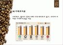 카페베네caffebene마케팅SWOT,STP,4P전략분석및 ppl마케팅,스타마케팅전략,상권분석 22페이지