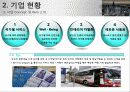 웰빙테마 찻집 창업 사업계획서 5페이지