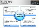 웰빙테마 찻집 창업 사업계획서 7페이지