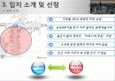 웰빙테마 찻집 창업 사업계획서 8페이지