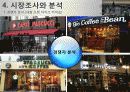 웰빙테마 찻집 창업 사업계획서 11페이지