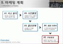 웰빙테마 찻집 창업 사업계획서 13페이지