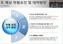 웰빙테마 찻집 창업 사업계획서 17페이지