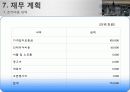 웰빙테마 찻집 창업 사업계획서 18페이지