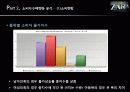 ZARA 자라 패스트패션 브랜드분석,마케팅전략분석,운영계획,마케팅보완전략 9페이지