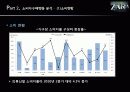 ZARA 자라 패스트패션 브랜드분석,마케팅전략분석,운영계획,마케팅보완전략 10페이지