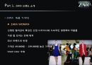 ZARA 자라 패스트패션 브랜드분석,마케팅전략분석,운영계획,마케팅보완전략 18페이지